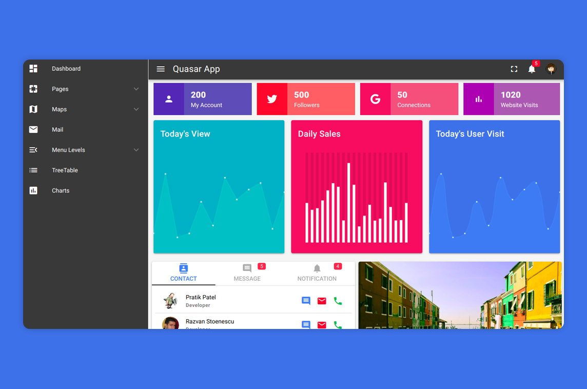 Quasar Admin