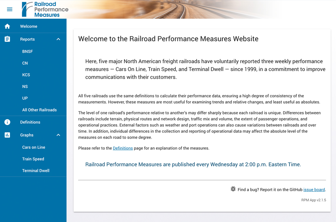 Railroad Performance Measures (RPM)