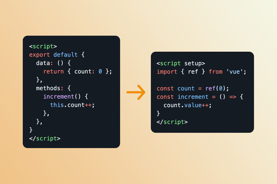 ScriptShifter