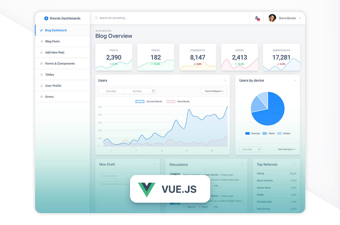 Shards Dashboard Lite Vue