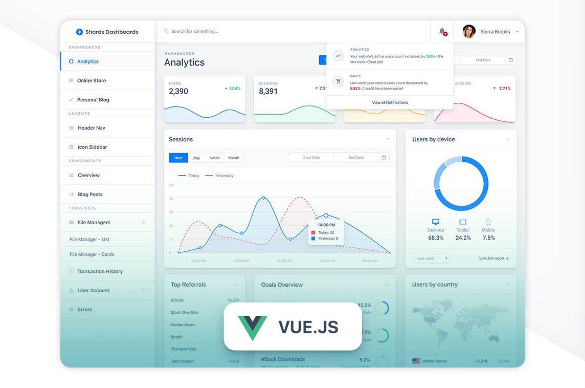 Shards Dashboard Pro Vue