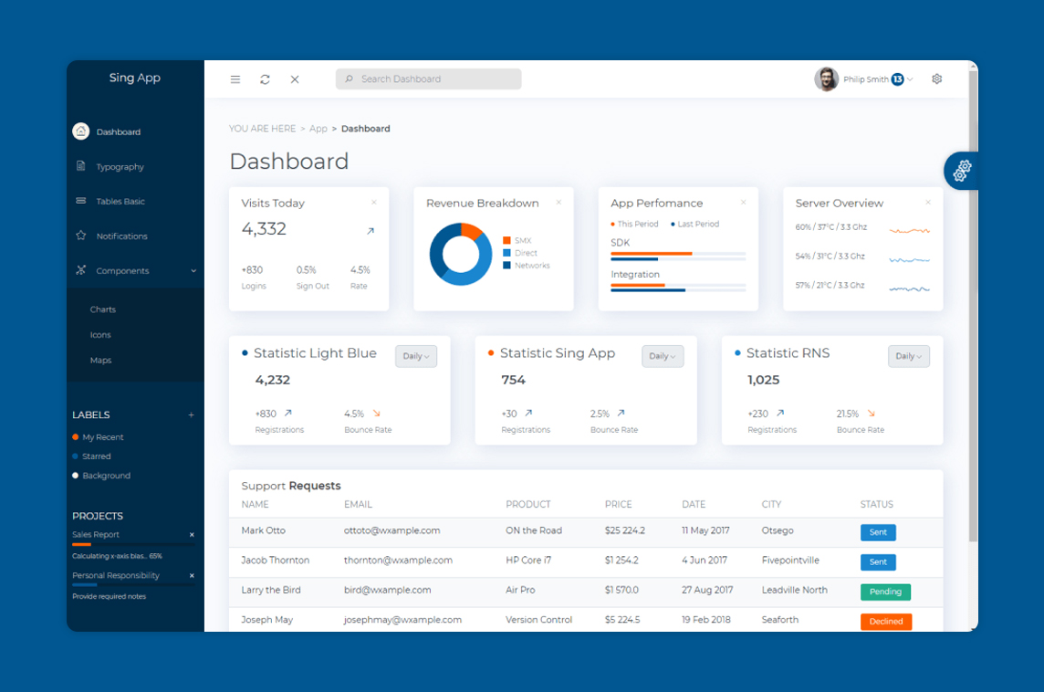 Sing App Vue Dashboard