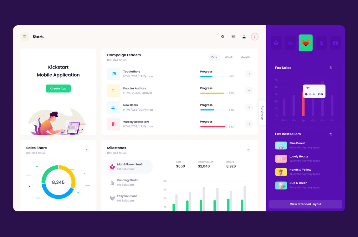Start Vue