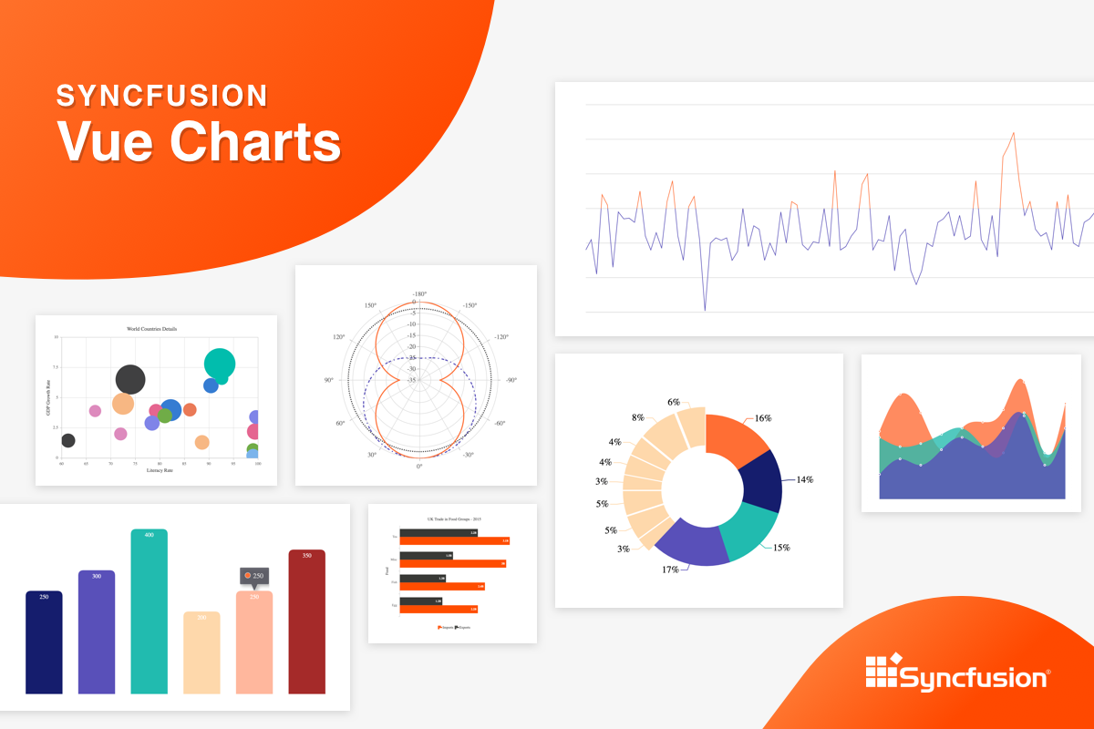 Syncfusion Vue Charts