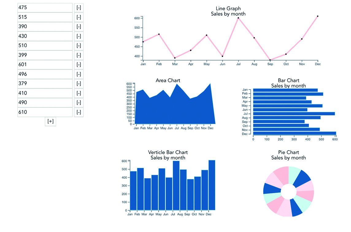 v-chart-plugin