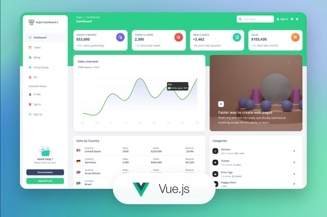 Vue Argon Dashboard