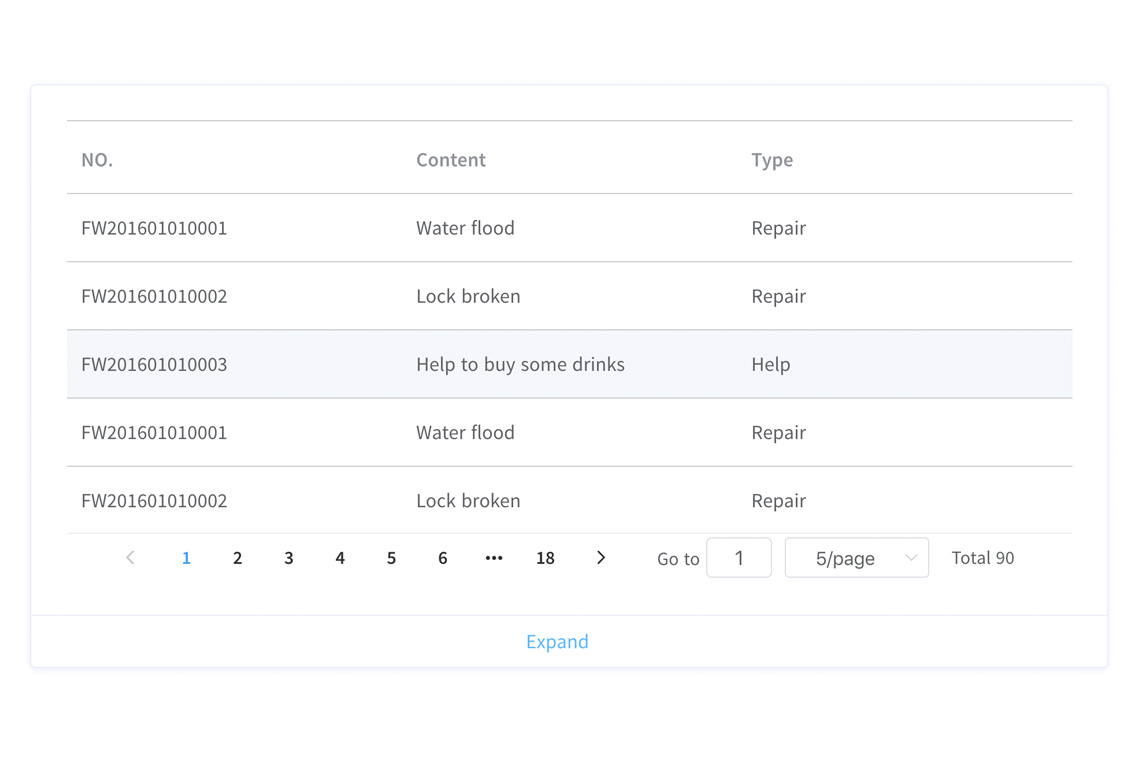 Vue Data Tables