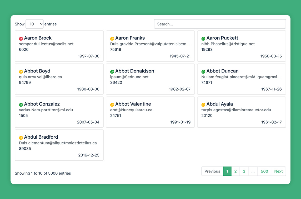 Vue Dataset