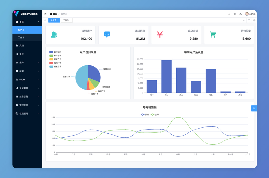 Vue Element Plus Admin