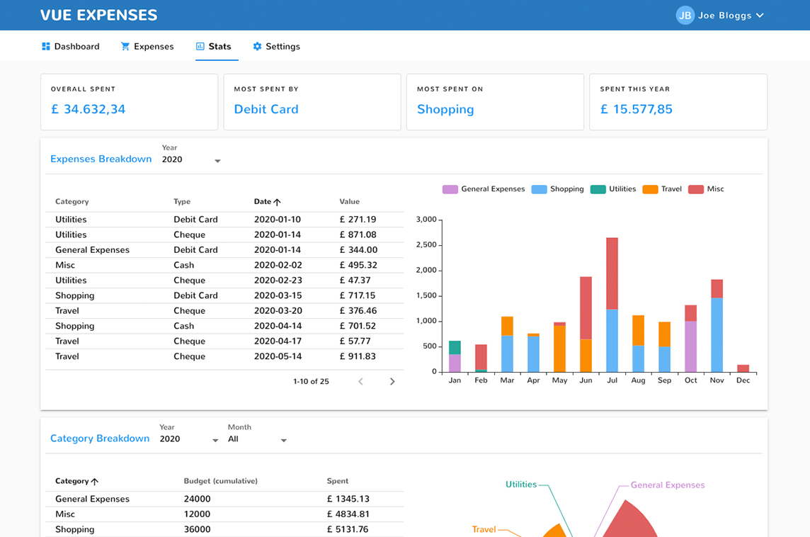 Vue Expenses