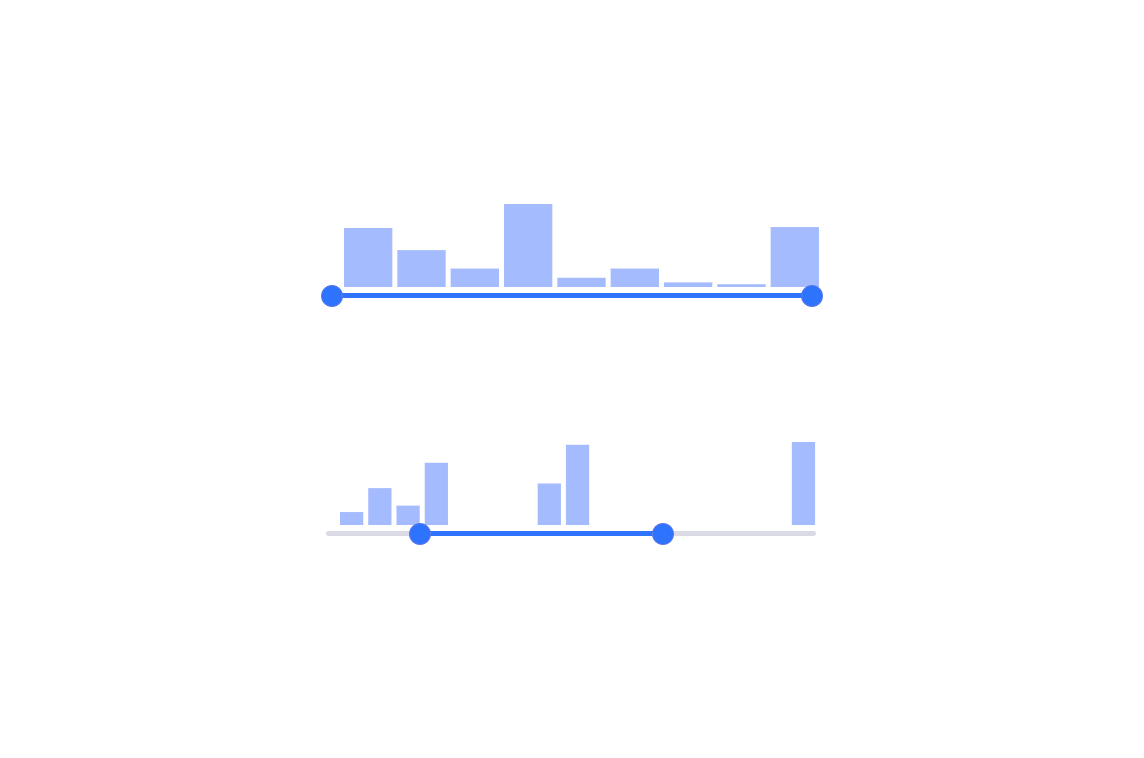 Vue Histogram Dual Range