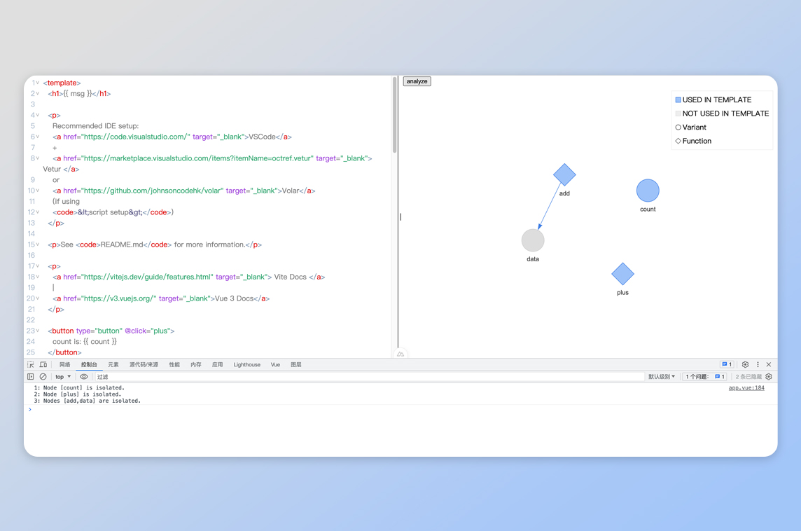 Vue Hook Optimizer