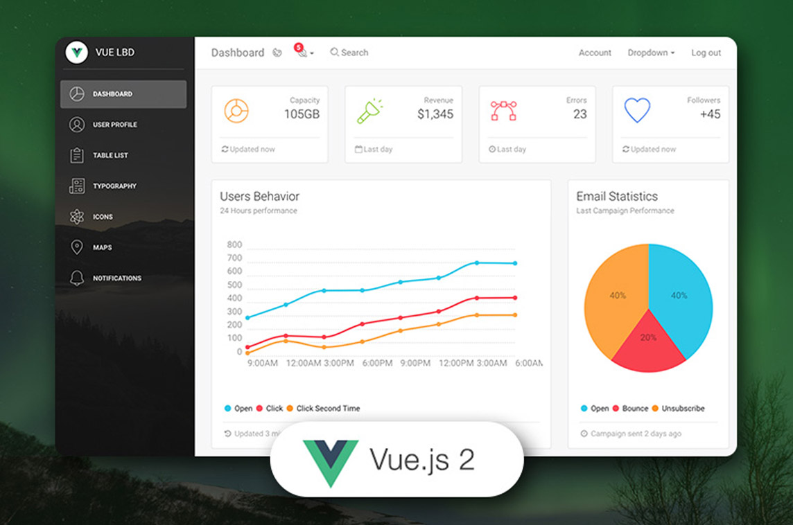 Vue Light Bootstrap Dashboard