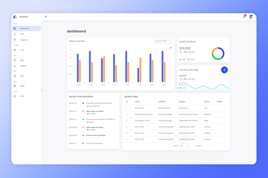 Vue Material Admin