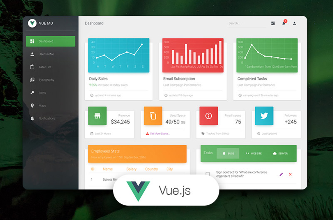 Vue Material Dashboard