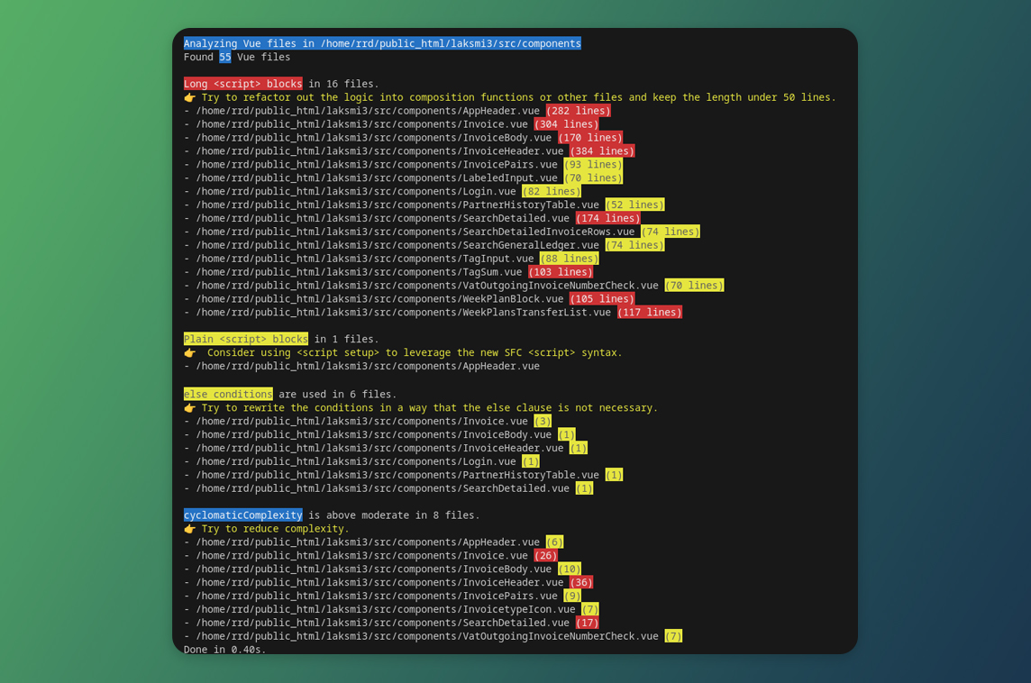Vue Mess Detector