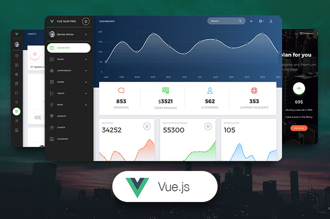 Vue Now UI Dashboard PRO