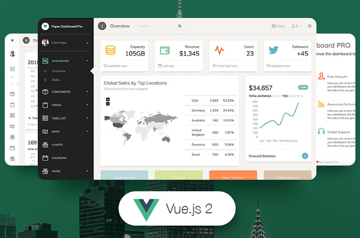 Vue Paper Dashboard PRO