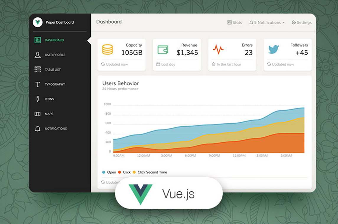 Vue Paper Dashboard