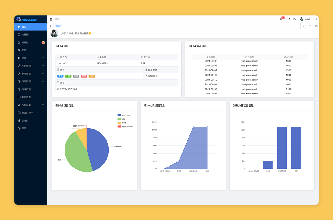 Vue Pure Admin