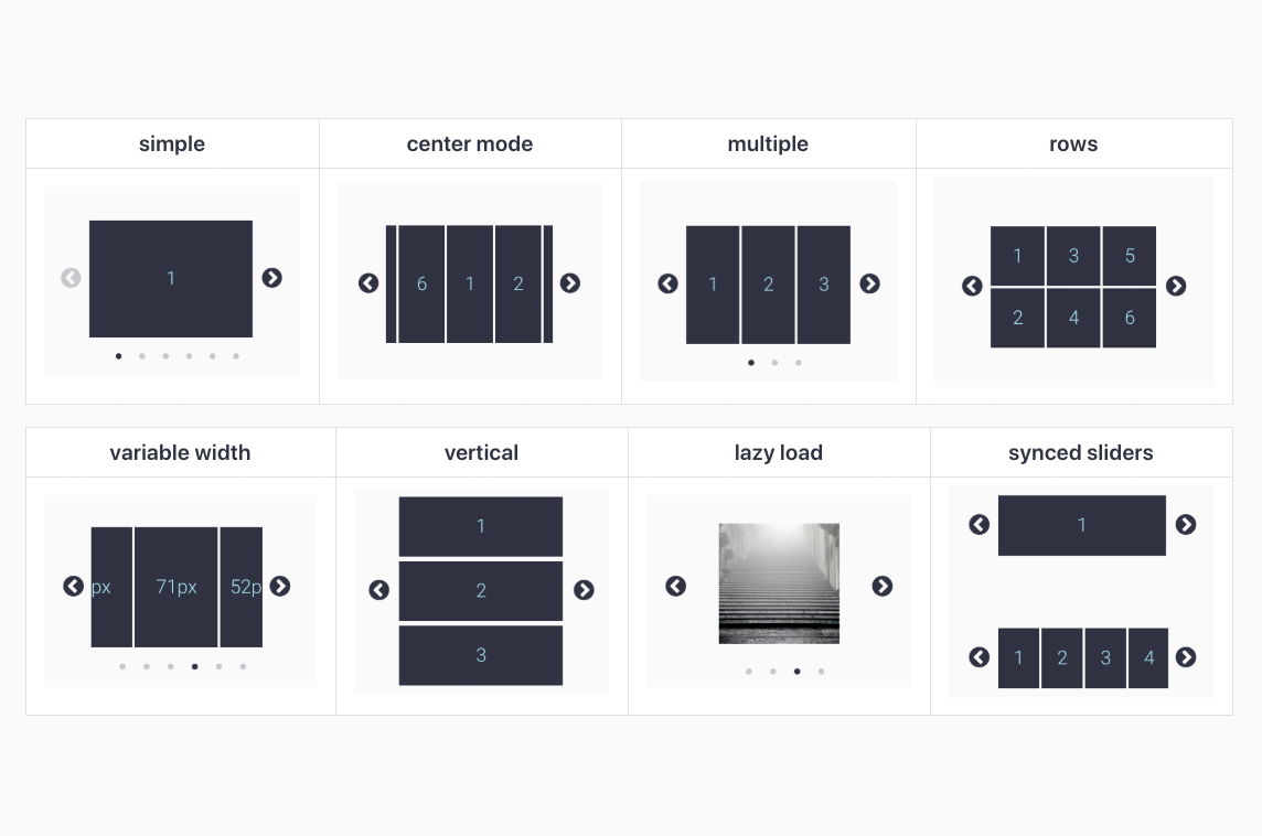 Vue Slick Carousel