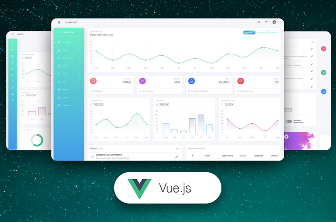 Vue White Dashboard PRO
