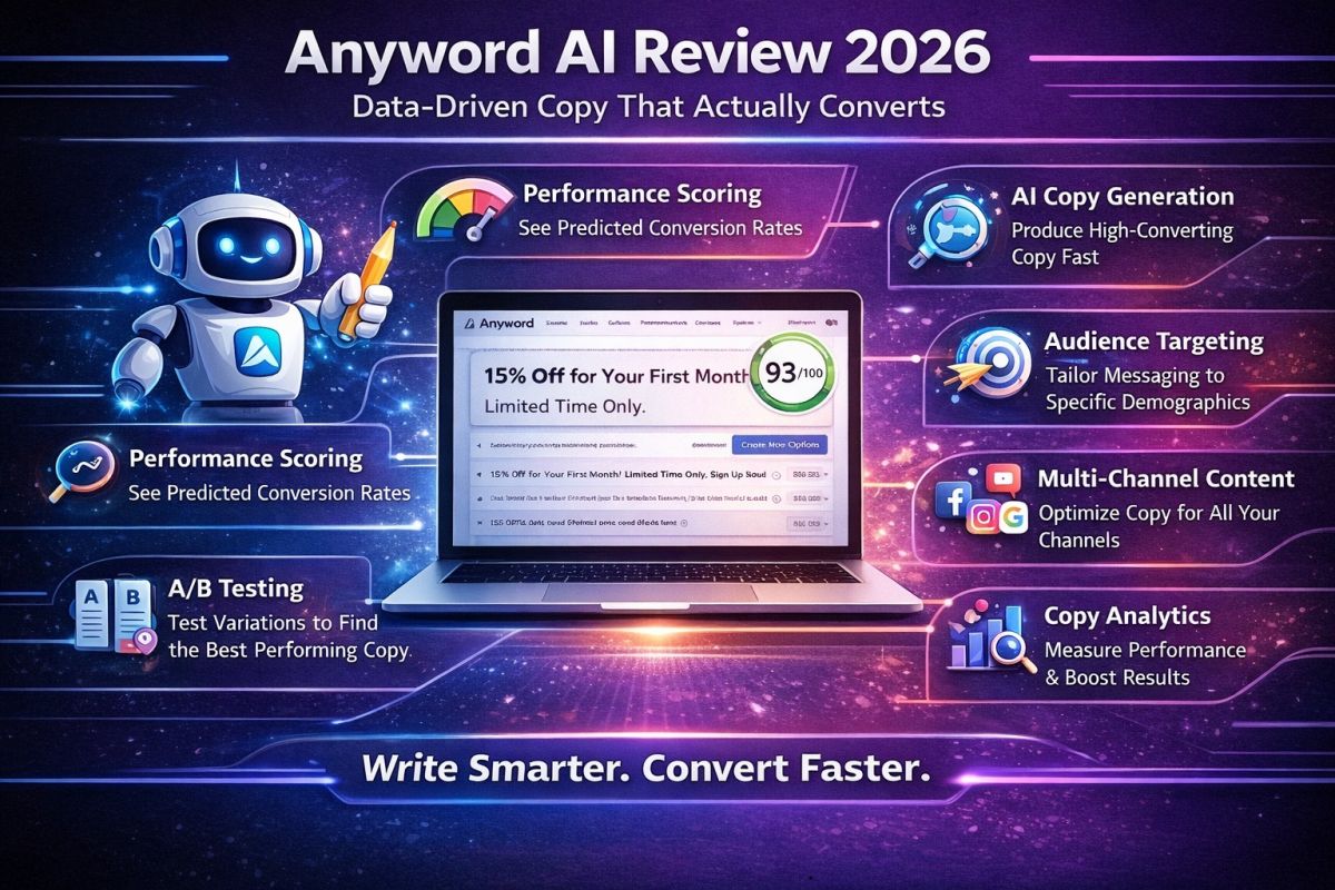 Anyword AI Review 2026